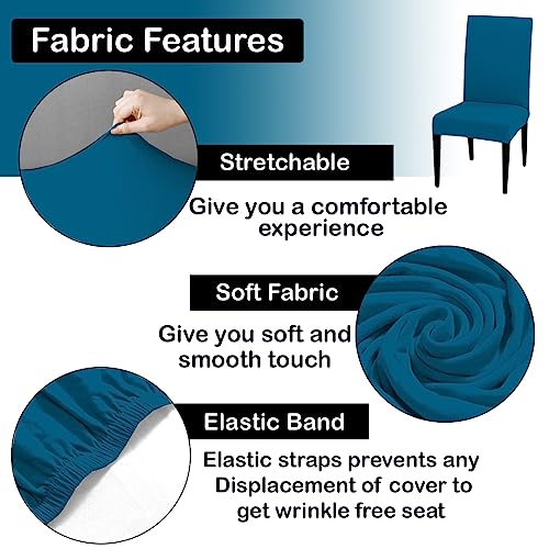 HOTKEI Combo Sofa Cover & Chair Cover | Sofa Cover 3 Seater and Dining Chair Cover Set of 4 Chair Protector Cover and Sofa Cover for Home Airforce Blue Color